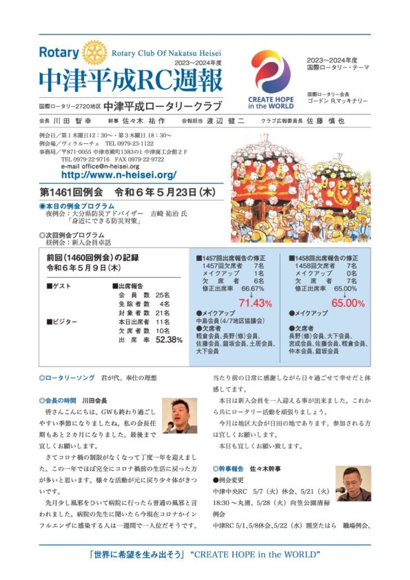第1461回例会　 令和６年５月23日(木)