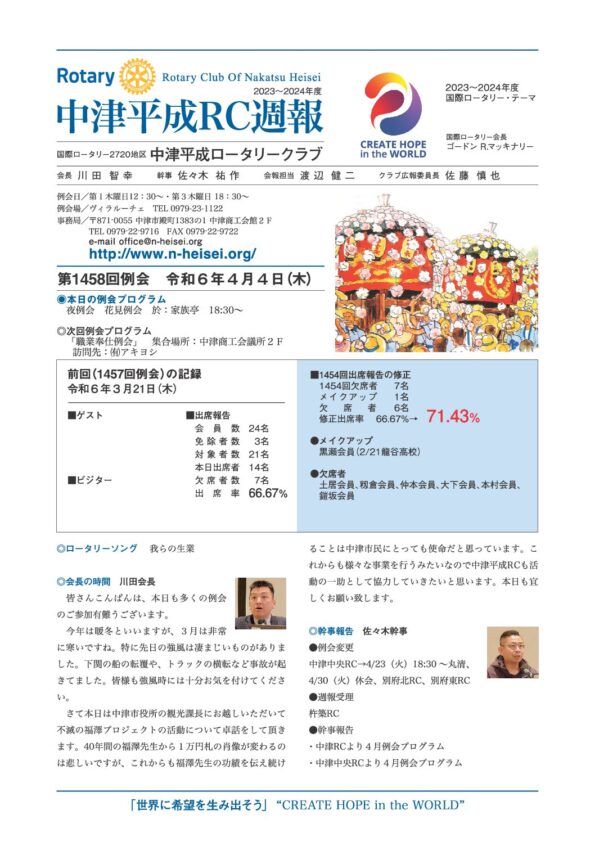 第1458回例会　 令和６年４月４日(木)