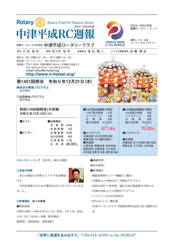 第1451回例会　 令和５年12月21日(木)